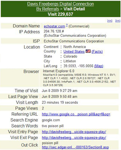dish-tivo-poison dish-tivo-poison