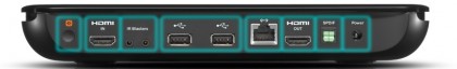 logitech-revuew-ports